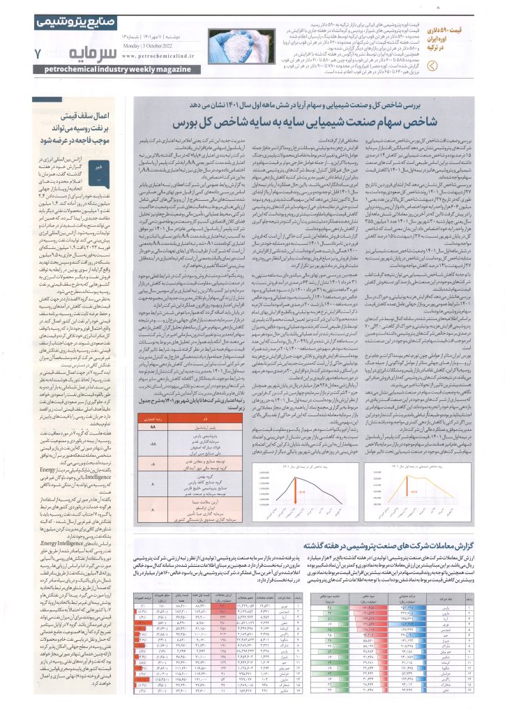 هفته نامه سراسری تخصصی صنایع پتروشیمی شماره 13