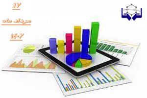 آمارمعاملات مواد پلیمری ۱۷  مرداد ۱۴۰۲