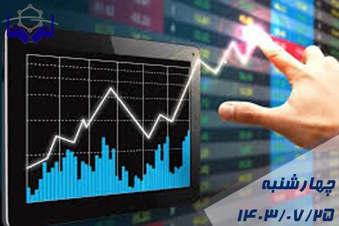 آمارمعاملات مواد پلیمری ۲۵ مهر ۱۴۰۳